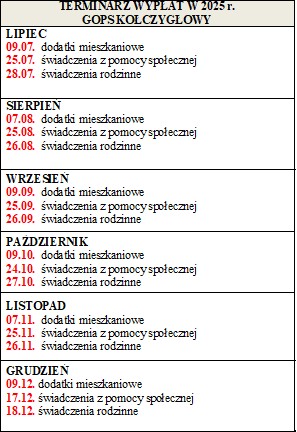 Terminarz wypłat w 2025