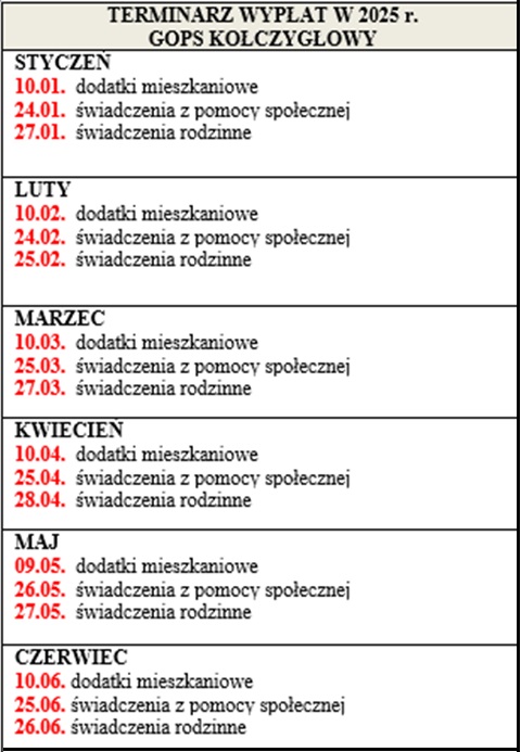 Terminarz wypłat w 2025 roku